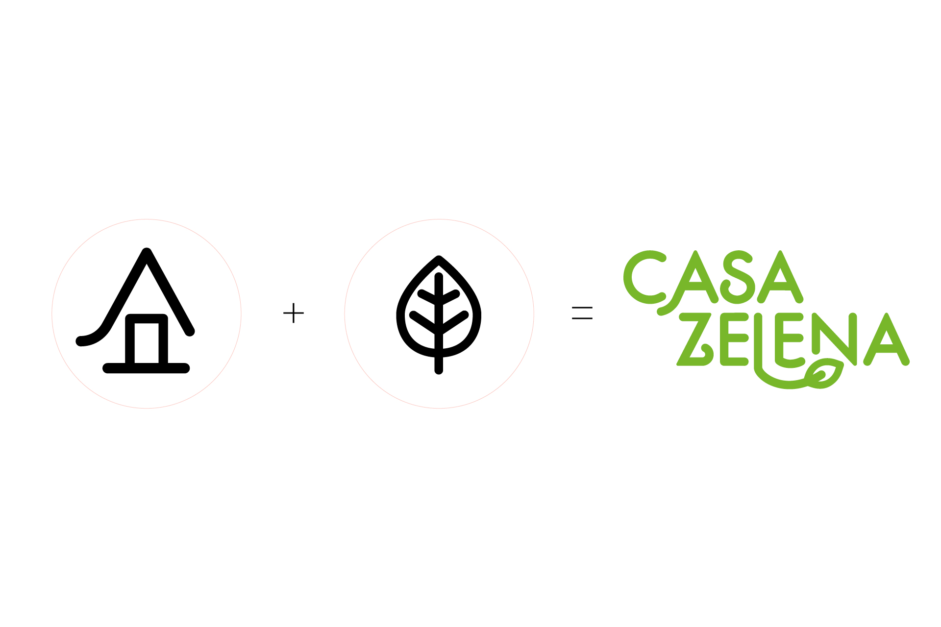 Jade studio grafico Trieste Casa Zelena logo ecosostenibile brand identity sito e-commerce